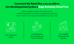 MyRetailBox